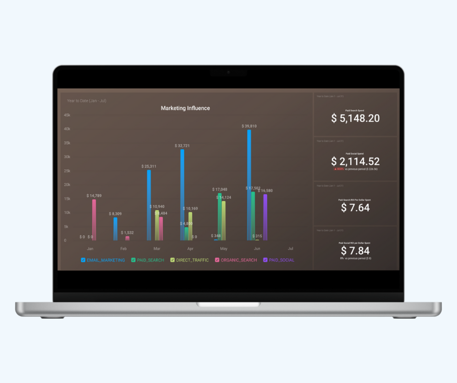 reporting-laptop-marketing-light-blue